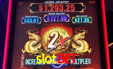 A Popularidade dos Caça-Níqueis no slotbet